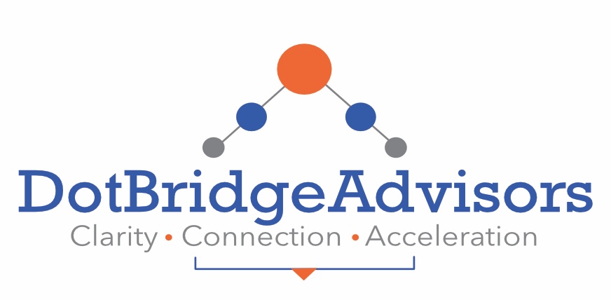 Connecting the Dots Between Strategy, Operations & Growth